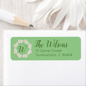 Madeliefje Monogram Retouradres Labels Madeliefjes (Insitu)