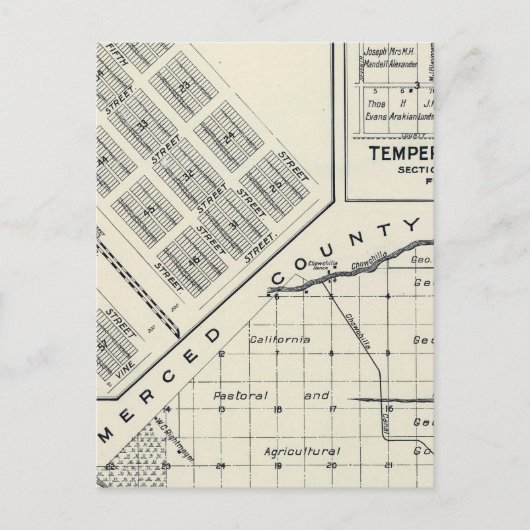 Madera County, California 3 Briefkaart (Voorkant)
