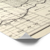 Madera County, California 4 Poster (Hoek)