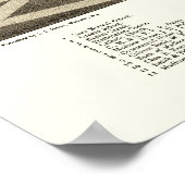 Madison, SD Panorama Map - 1883 Poster (Hoek)