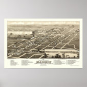 Madison, SD Panorama Map - 1883 Poster (Voorkant)