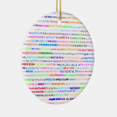 Madison Text Design II Ornament (Rechts)