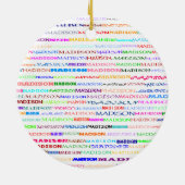 Madison Text Design II Ornament (Achterkant)