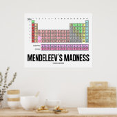 Madness van Mendeleev (periodieke lijst van elemen Poster (Keuken)