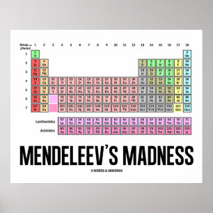 Madness van Mendeleev (periodieke lijst van elemen Poster