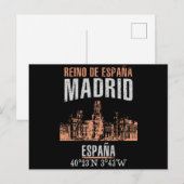 Madrid Briefkaart (Voorkant / Achterkant)