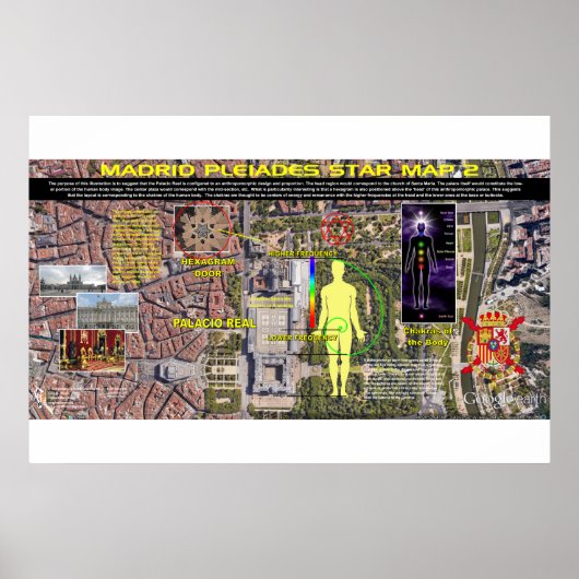 Madrid Pleiades Pattern 2 Poster (Voorkant)