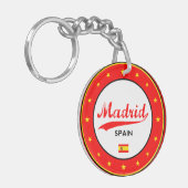 Madrid Sleutelhanger (Voorkant Links)
