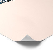 Madrid Spanje Stadskaart Poster (Hoek)