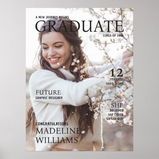 Magazine Hoesje Afstuderen Poster (Voorkant)