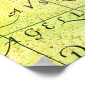 Magellans schip Victoria, Antiek kaart Stille Ocea Poster (Hoek)