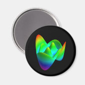 Magent: Zernike polynomial Z(8,2) Magneet (Voorkant / Achterkant)