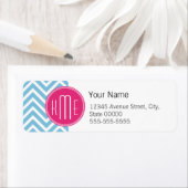 Magenta roze monogram met lichtblauw Chevron Etiket (Insitu)