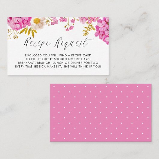 Magenta Waterverf Hydrangeas Recipe Request Kaart Visitekaartje (Voorkant / Achterkant)