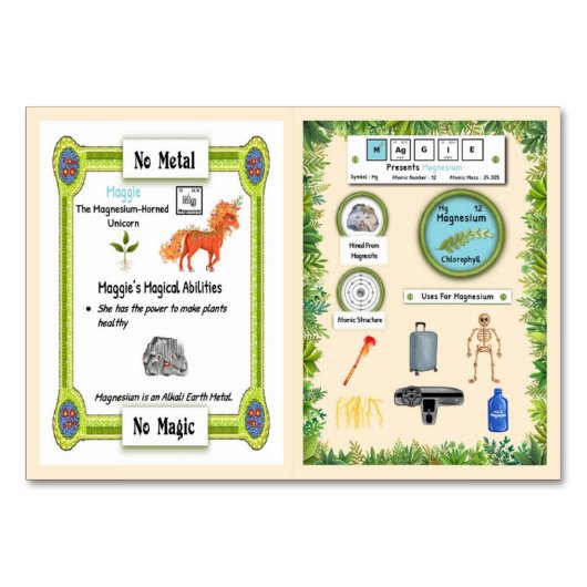 Maggie - Magnesium Horn Unicorn Trading Kaart (Voorkant)