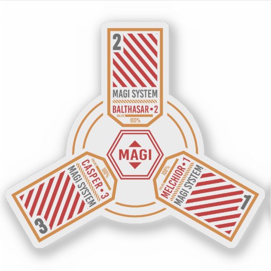 Magi System Neon Genesis Evangelion Sticker (Voorkant)