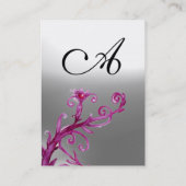 MAGIC BERRIES MONOGRAM paars rood wit Visitekaartje (Achterkant)