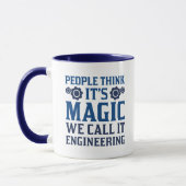 Magic Engineering Mok (Links)
