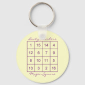 Magic Square Sleutelhanger (Voorkant)