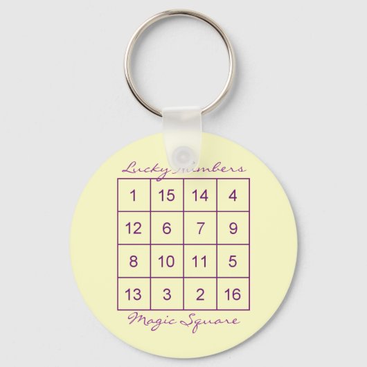 Magic Square Sleutelhanger (Voorkant)