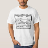 Magic Weather Forecasting Shirt (Voorkant)