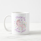 Magical Mam Juice Cute Pastel Unicorn Paars Koffiemok (Links)