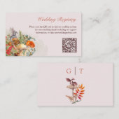 Magick Paddenstoelen en Draken Behuizing Kaart (Voorkant / Achterkant)