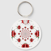 Magisch Kenia: Kaleidoscoop Cultuur identiteit 🇰� Sleutelhanger (Voorkant)