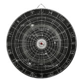 Magisch, Maan, Girly, Teken, Hekserij Horoscoop Dartbord (Voorkant)