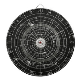 Magisch, Maan, Girly, Teken, Hekserij Horoscoop Dartbord