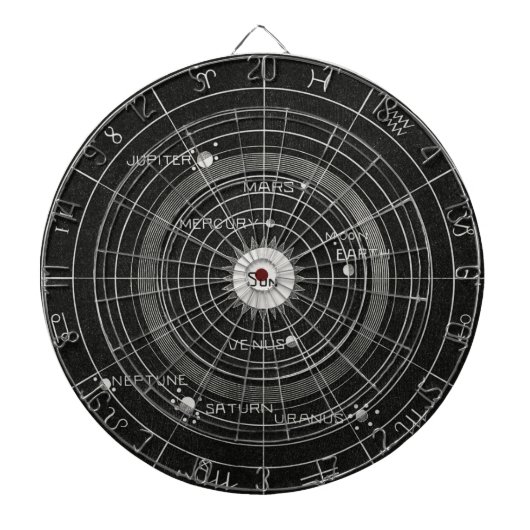 Magisch, Maan, Girly, Teken, Hekserij Horoscoop Dartbord (Voorkant)