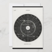 Magisch, Maan, Girly, Teken, Hekserij Horoscoop Kaart (Voorkant)