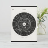 Magisch, Maan, Girly, Teken, Hekserij Horoscoop Kaart (Staand voorkant)