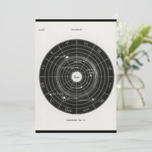 Magisch, Maan, Girly, Teken, Hekserij Horoscoop Kaart (Staand voorkant)