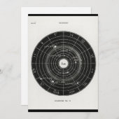 Magisch, Maan, Girly, Teken, Hekserij Horoscoop Kaart (Voorkant / Achterkant)