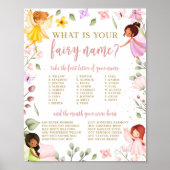 Magisch Wat is uw sprookjesnaam Verjaardagsspel te Poster (Voorkant)