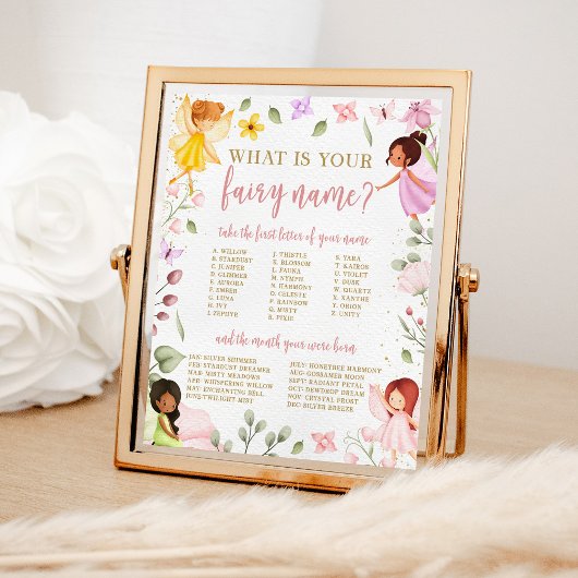 Magisch Wat is uw sprookjesnaam Verjaardagsspel te Poster