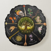 Magisch wiel van het jaar