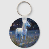 Magische Blauwe Eenhoorn Sleutelhanger met Aangepa (Achterkant)