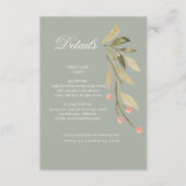 Magische bos Bloemen Details Behuizing Kaart (Voorkant)