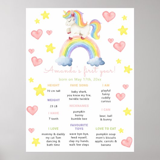 Magische Eenhoorn Eerste Verjaardag Milestone Verj Poster (Voorkant)