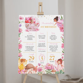 Magische Fairy Meisje 1e Verjaardag Mijlpaal teken Poster