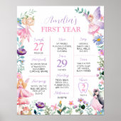 Magische Fee 1e Verjaardag Mijlpaal teken Poster (Voorkant)