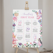 Magische Fee 1e Verjaardag Mijlpaal teken Poster