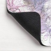 Magische inkt muismat (Hoek)