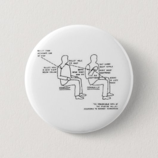 Magische kogelButton Ronde Button 5,7 Cm (Voorkant)