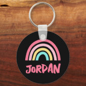 Magische overwinning sleutelhanger (Voorkant)