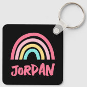 Magische overwinning sleutelhanger (Achterkant)