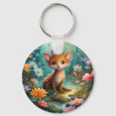 Magische paddestoelen sleutelhanger (Voorkant)