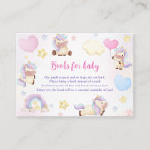 Magische Pastel Eenhoorn Regenboog Verjaardagsfees Informatiekaartje (Voorkant)